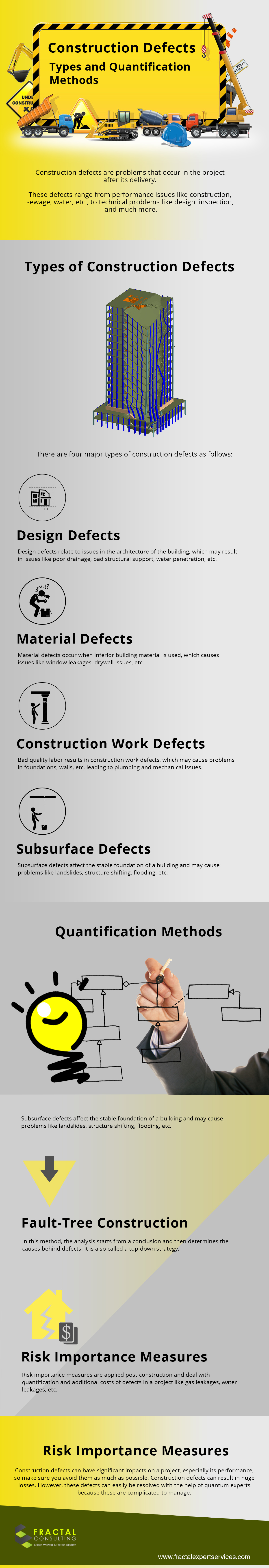 construction-defects-types-and-quantification-methods
